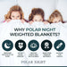 Polar Night Weighted blanket 200x220cm (12-16kg)